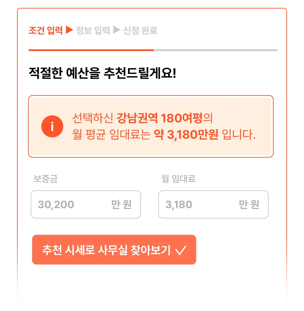 지역과 인원 입력 후 사무실 시세를 확인하는 화면