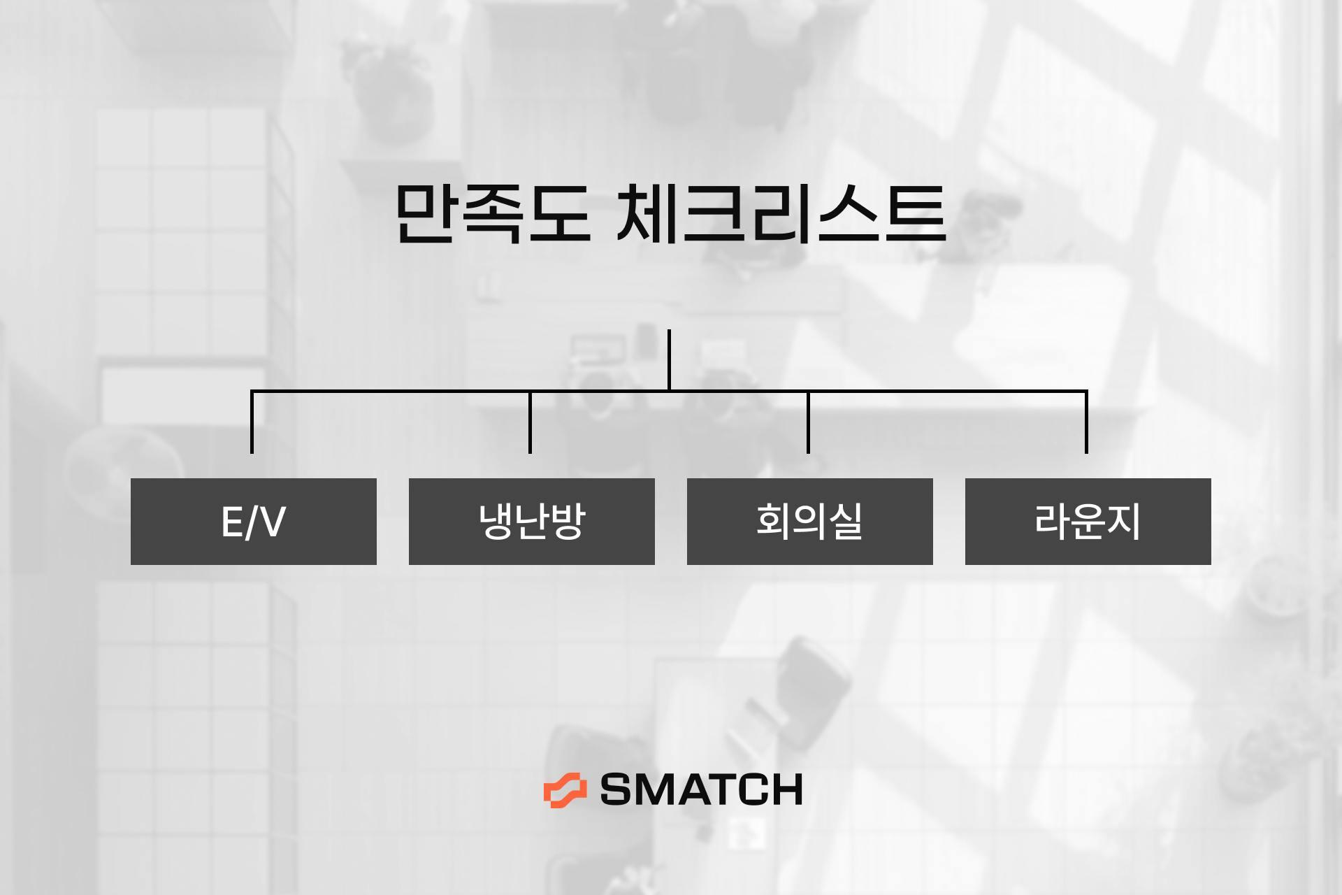 공유오피스 만족도 체크리스트